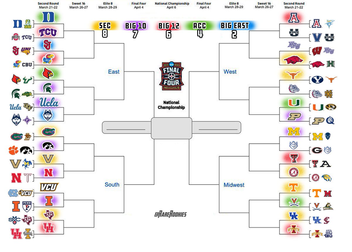 Rare Rookies tweet media