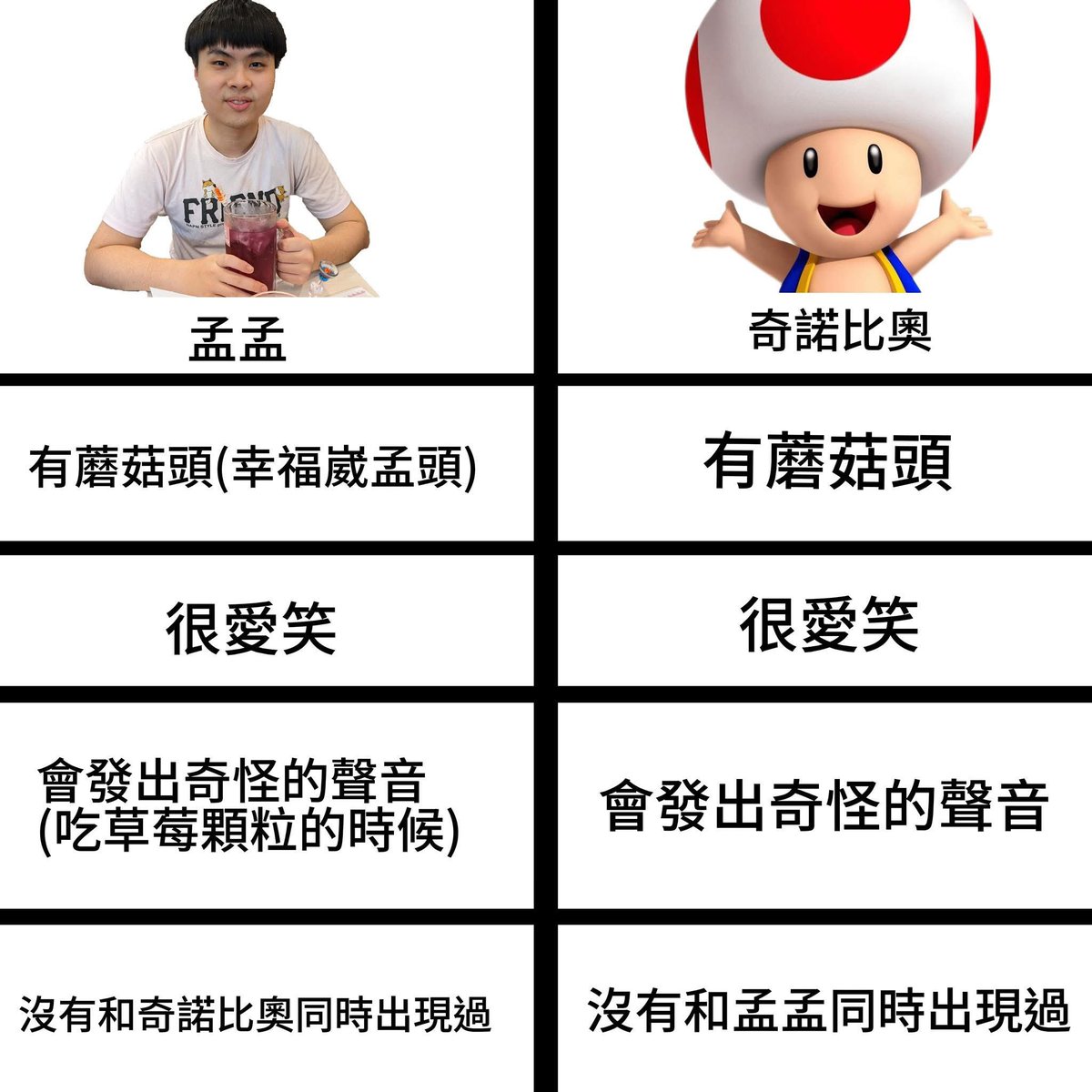 徐培原 tweet media