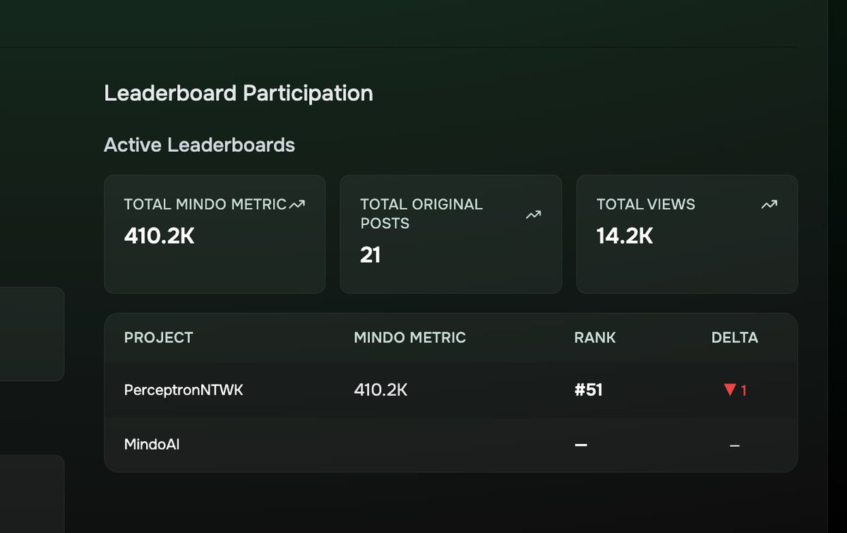 0xvinhpham tweet media