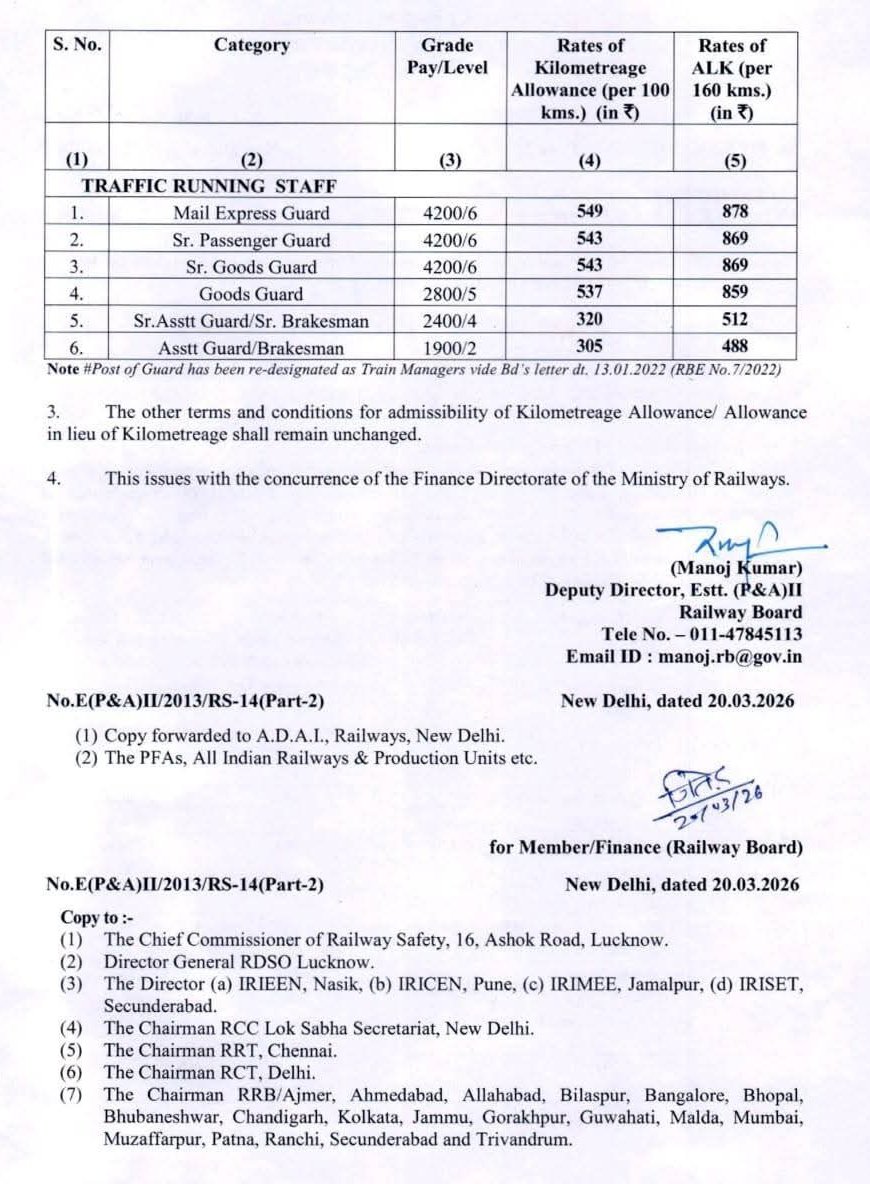 8th pay commission tweet media