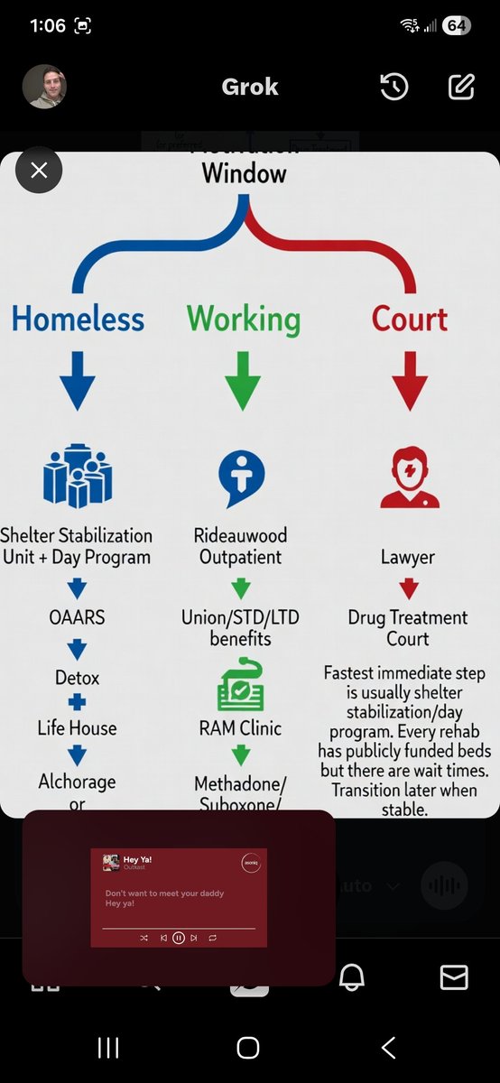 Josh.usduc tweet media