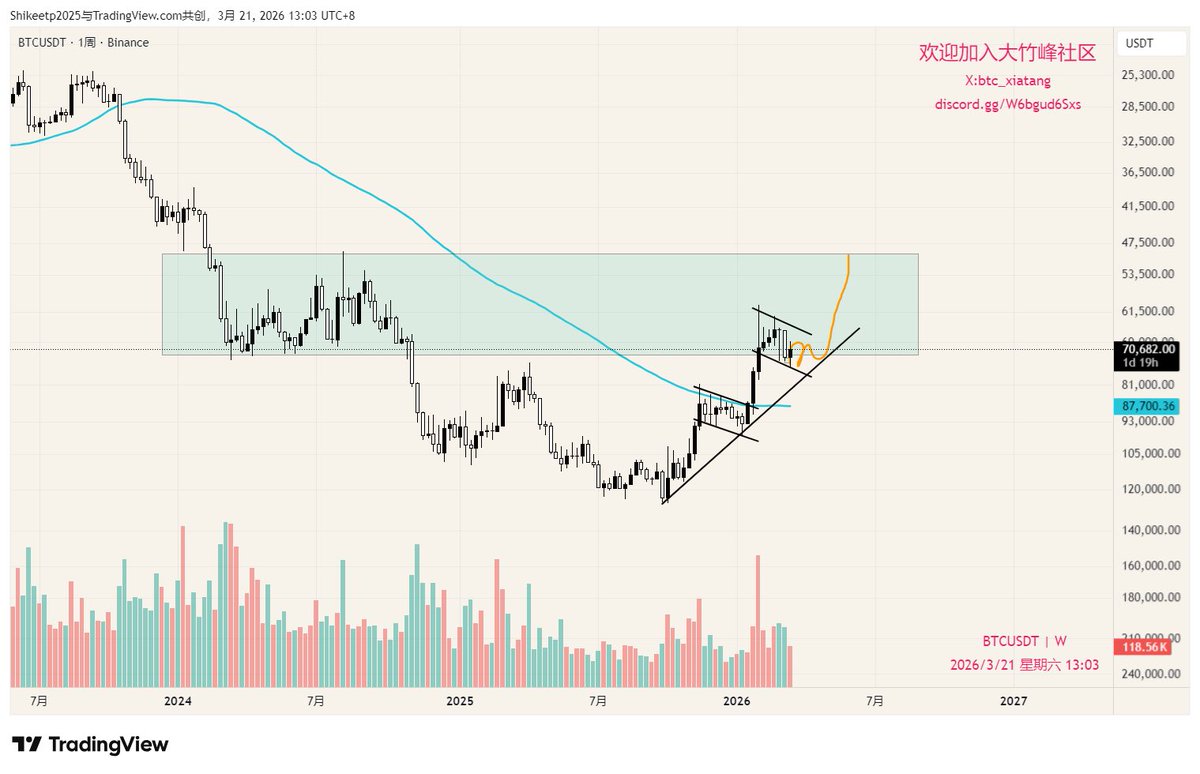 虾塘 | 𝙒𝙮𝙘𝙠𝙤𝙛𝙛 tweet media