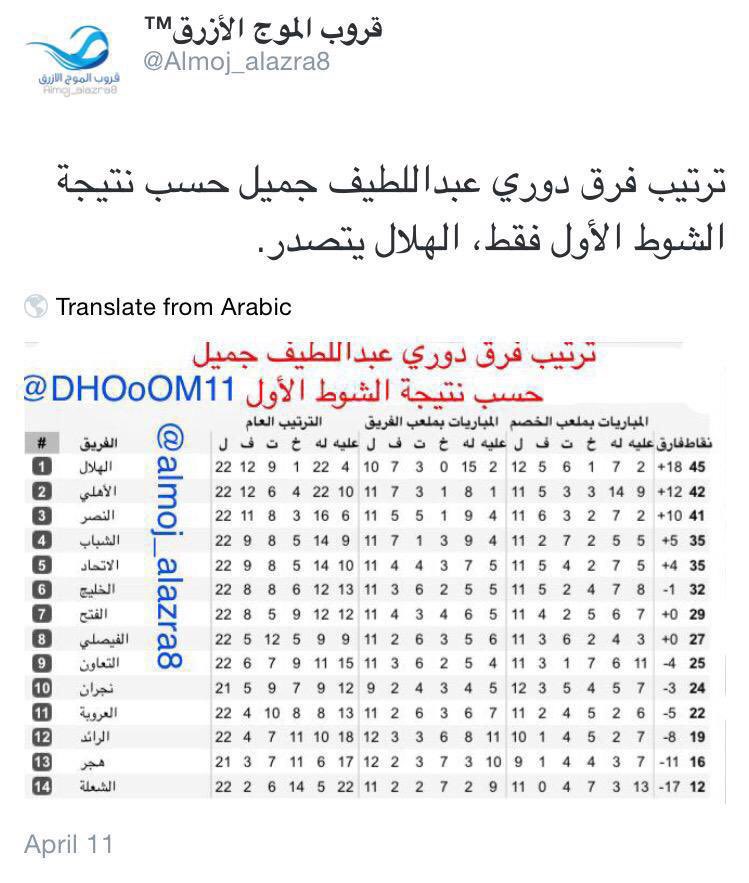 Dimjah™ tweet media