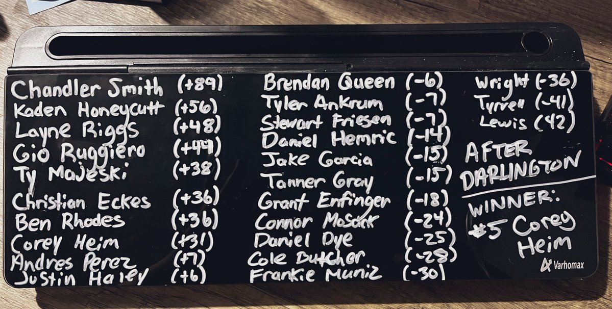 Joseph Srigley tweet media