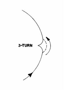 Daily Step Sequences tweet media