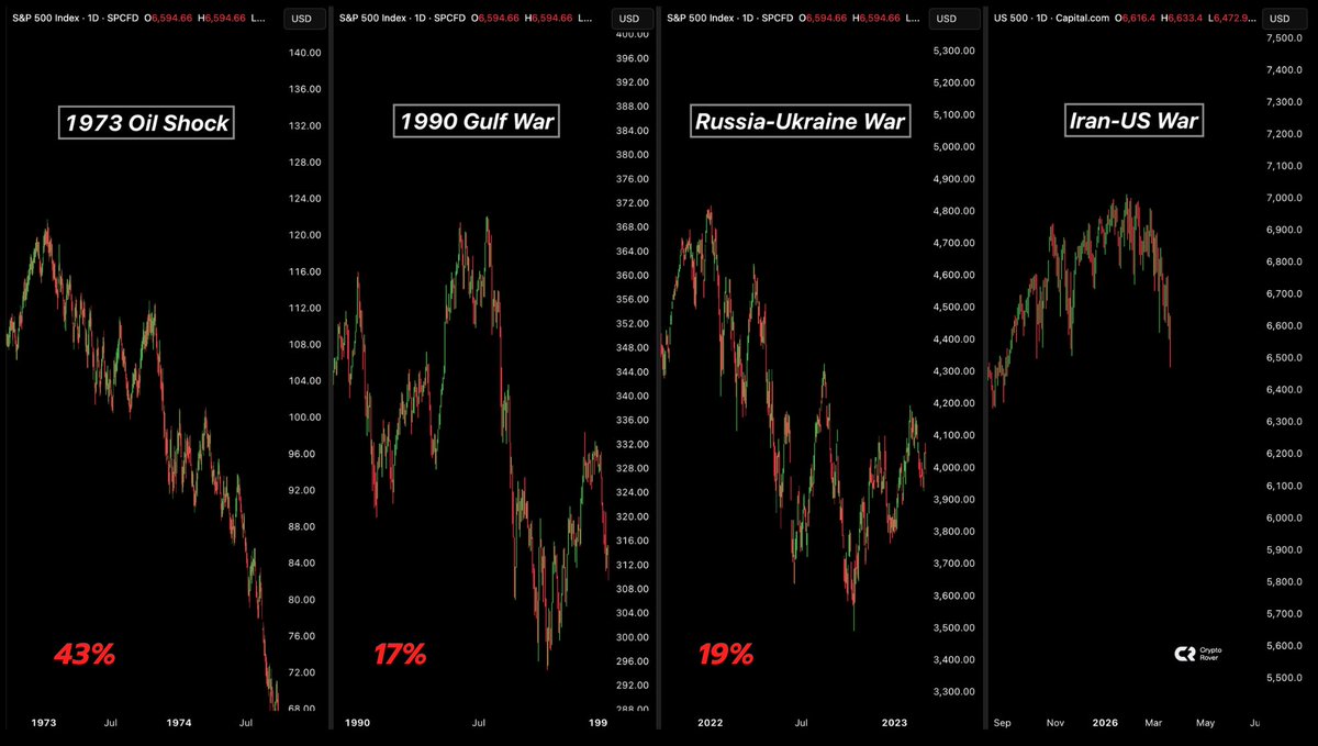 Crypto Rover tweet media