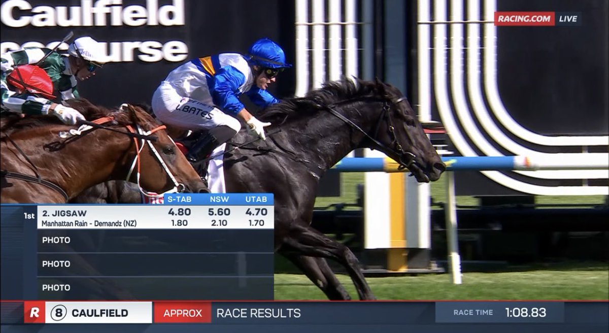 Racing Previews tweet media