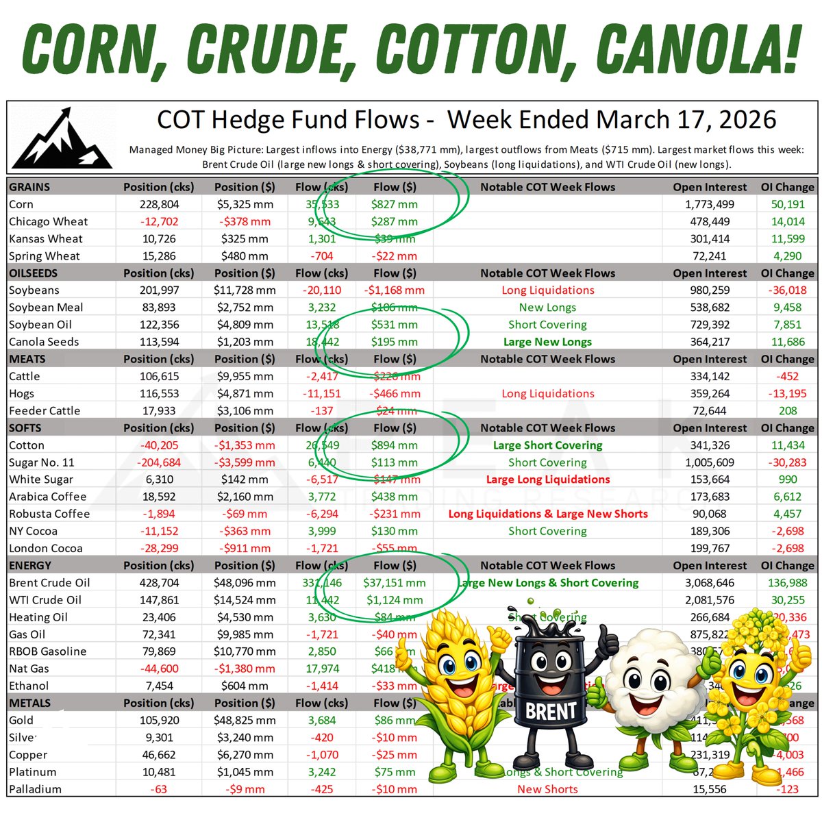 Peak Trading Research tweet media