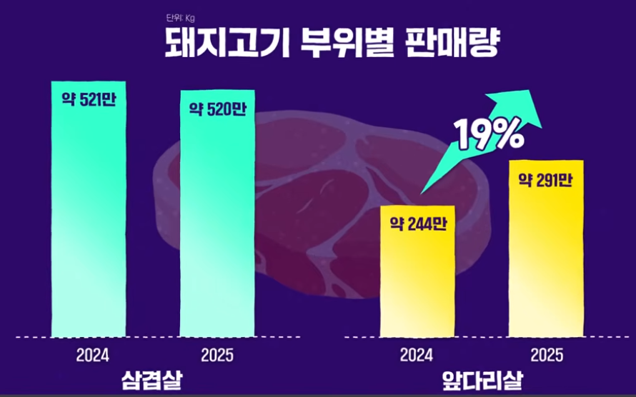 RRT(๋ผ๋ฏธ ๊ตฌ์กฐ๋) tweet media