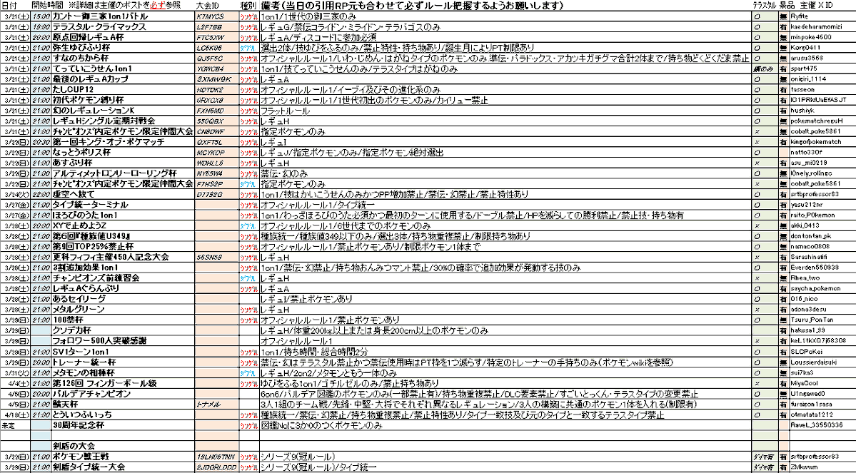 ポケモンSV仲間大会情報収集 tweet media
