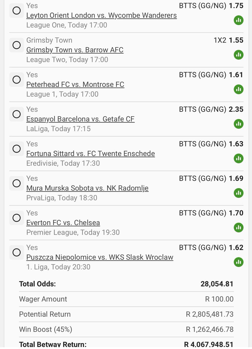BTTS ✅

BW475C360D✅