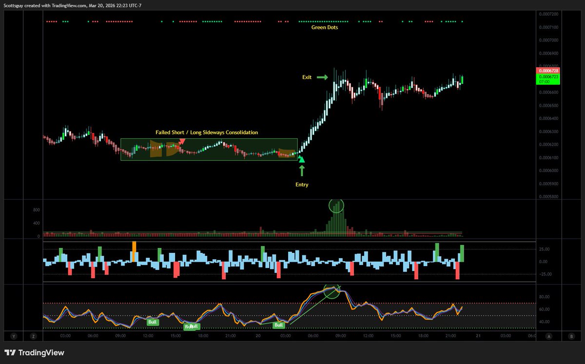 Trading Alpha tweet media