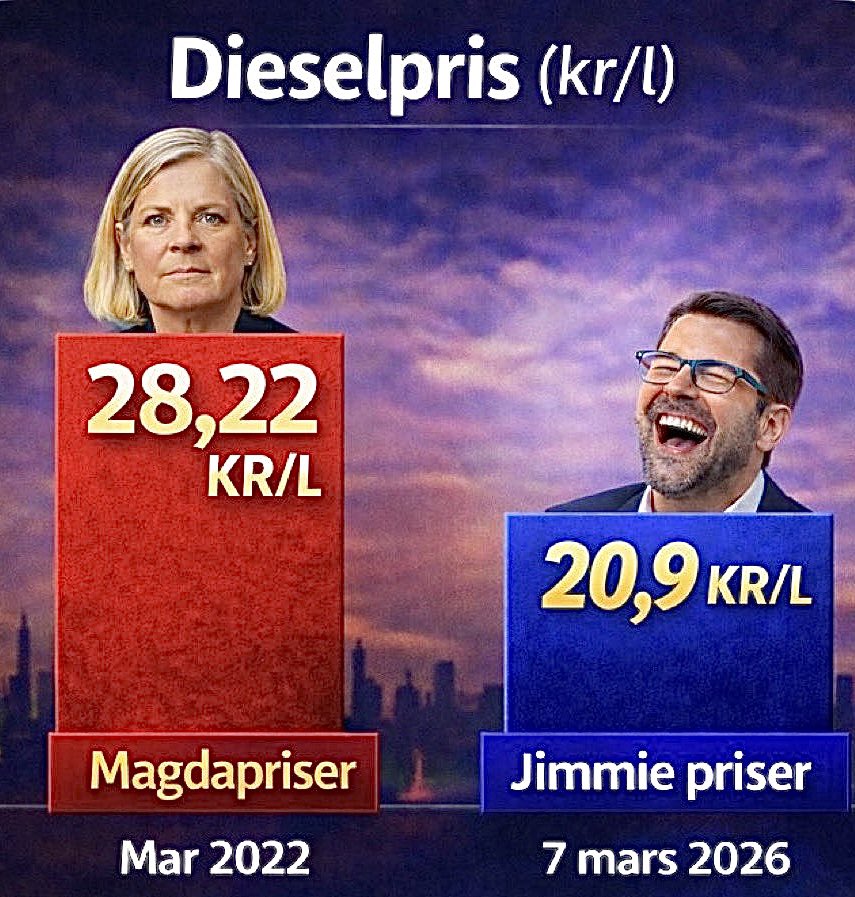 Lennart Wallger🇸🇪 tweet media