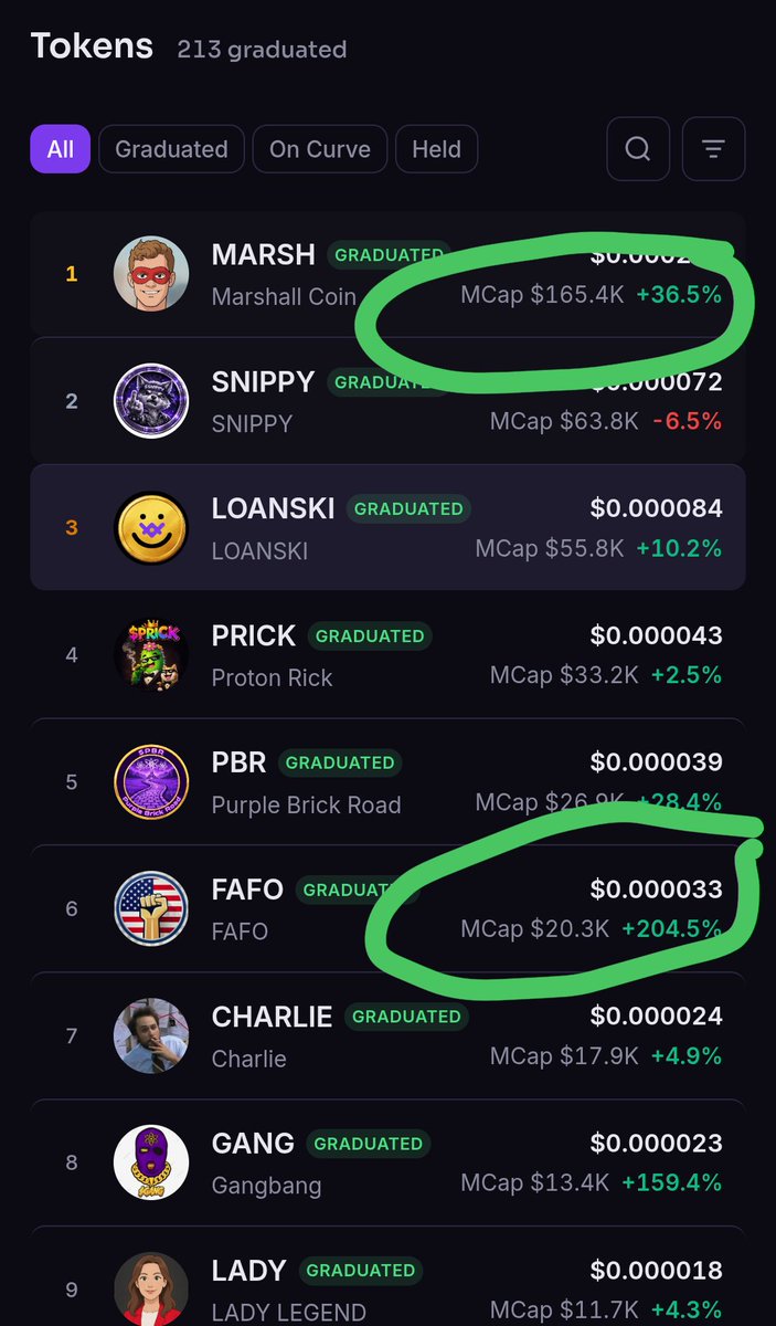 MarshallCoin tweet media