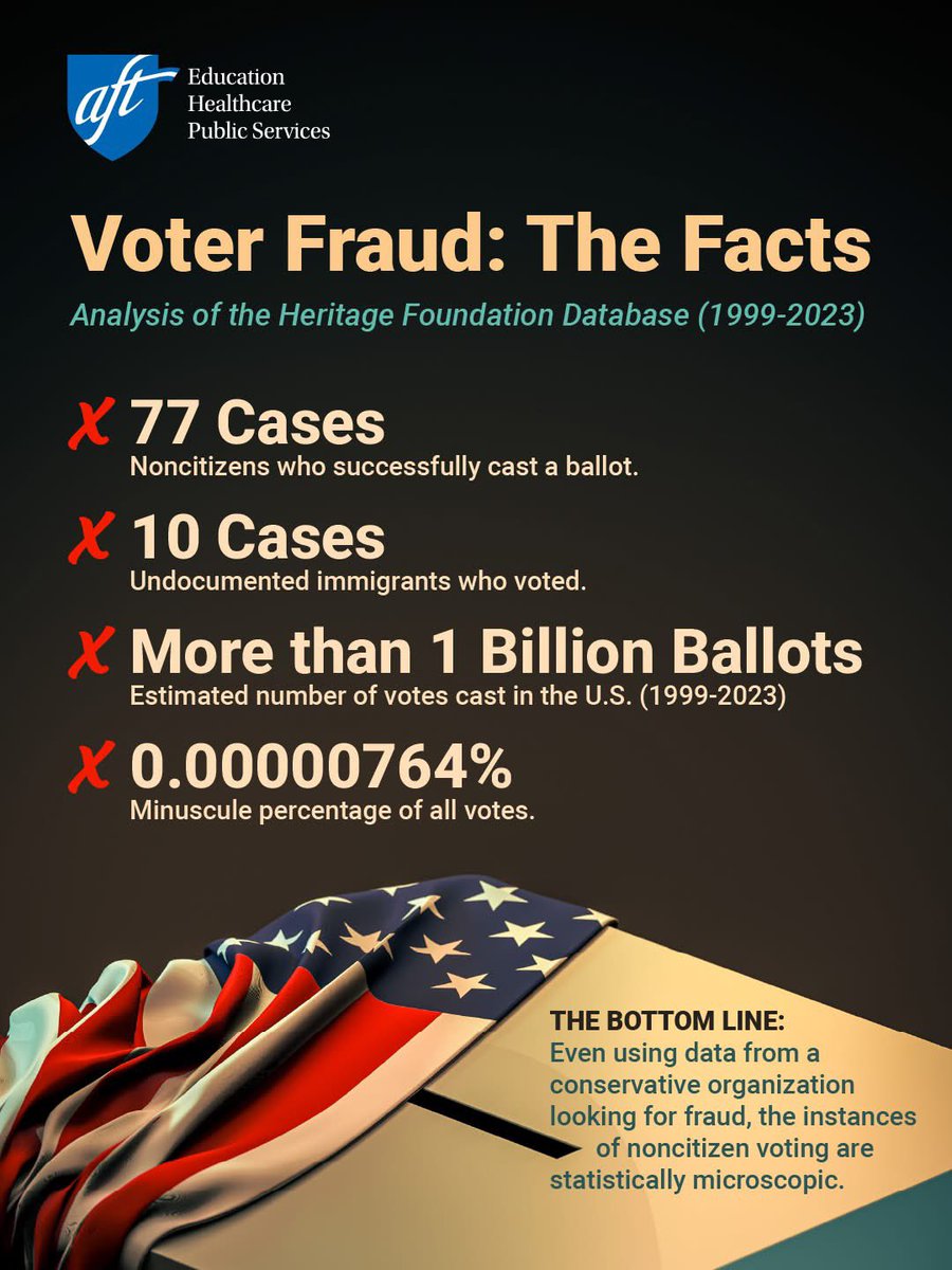 <a href="/lavern_spicer/">Lavern Spicer 🇺🇸</a> READ THE DAMN FACTS,  TOOL.