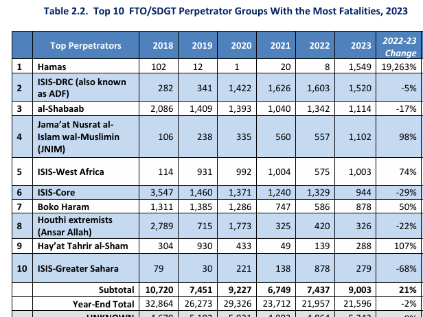 Stephen McIntyre tweet media