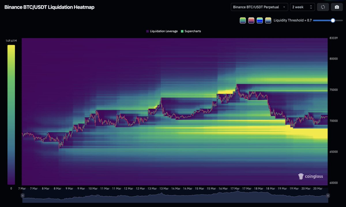 Crypto Rover tweet media