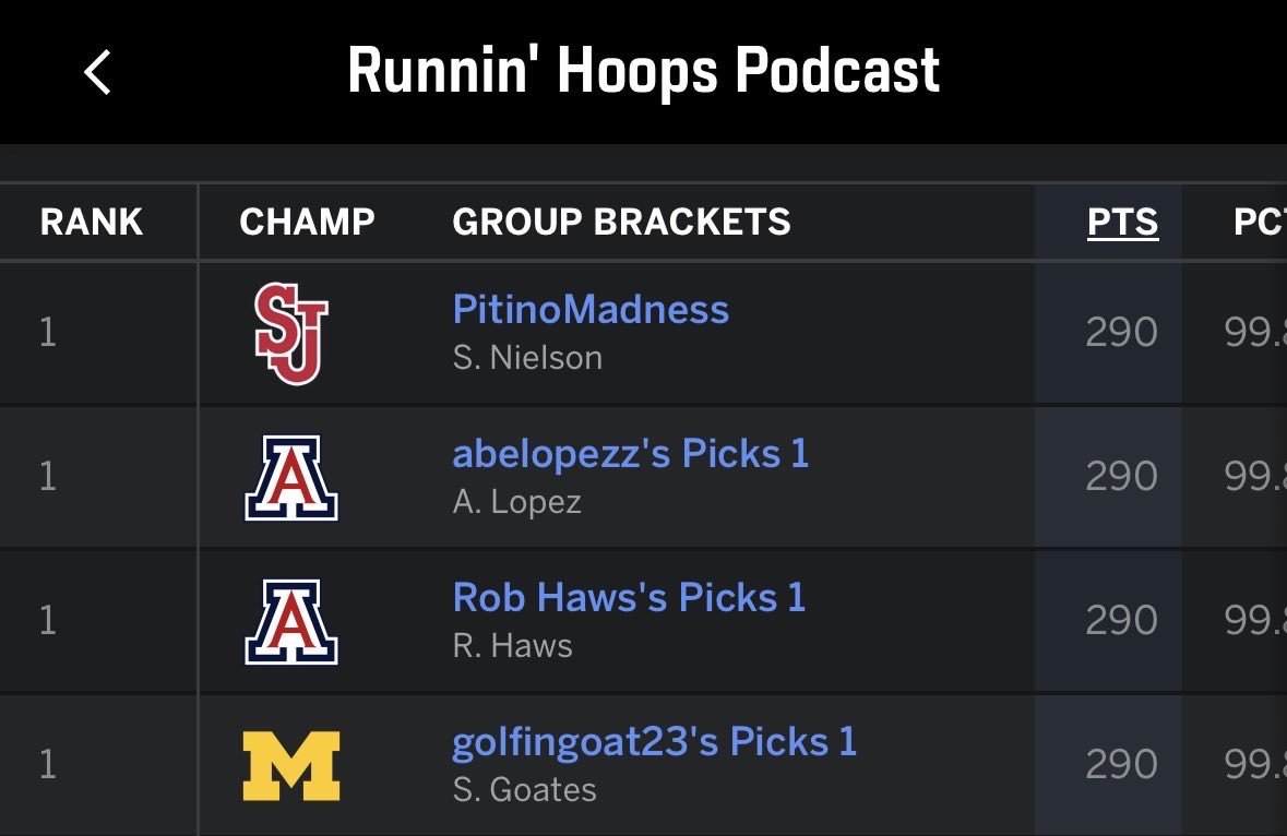 The Runnin' Hoops Podcast 🏀🎙️ tweet media