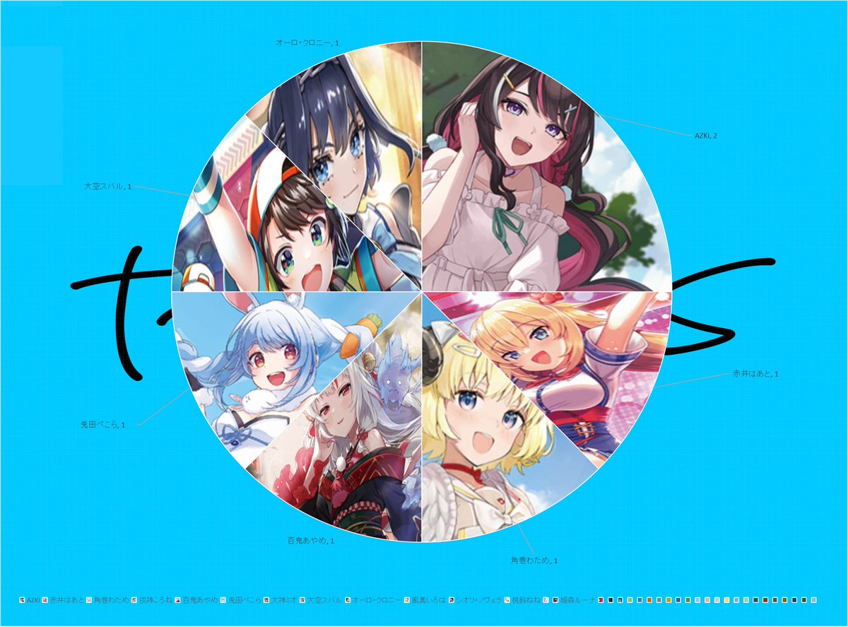 たいCS ヴァイス　ホロカ tweet media