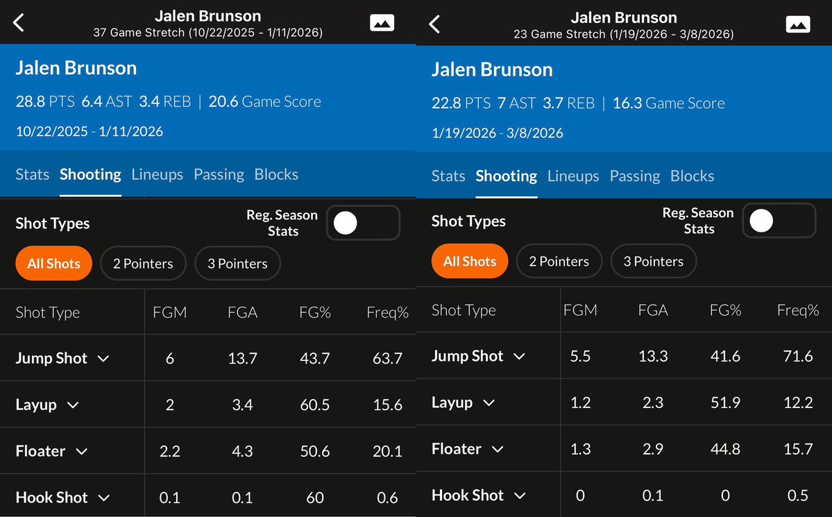 Art Vandelay☘️ tweet media