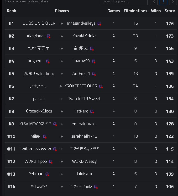 iNV Akari! tweet media