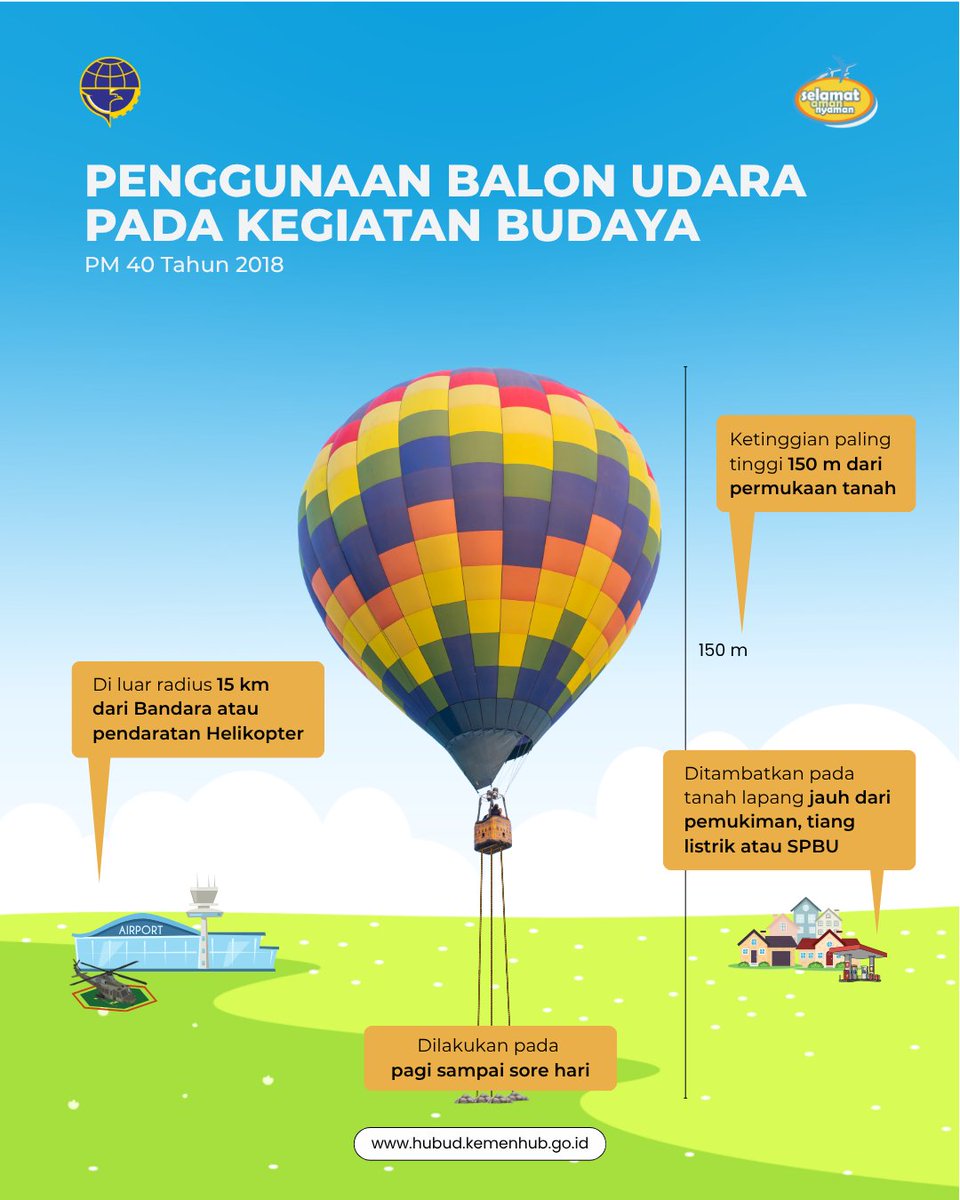 Perhubungan Udara tweet media