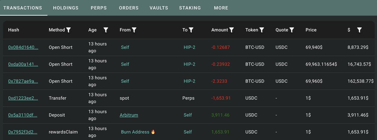 Lookonchain tweet media