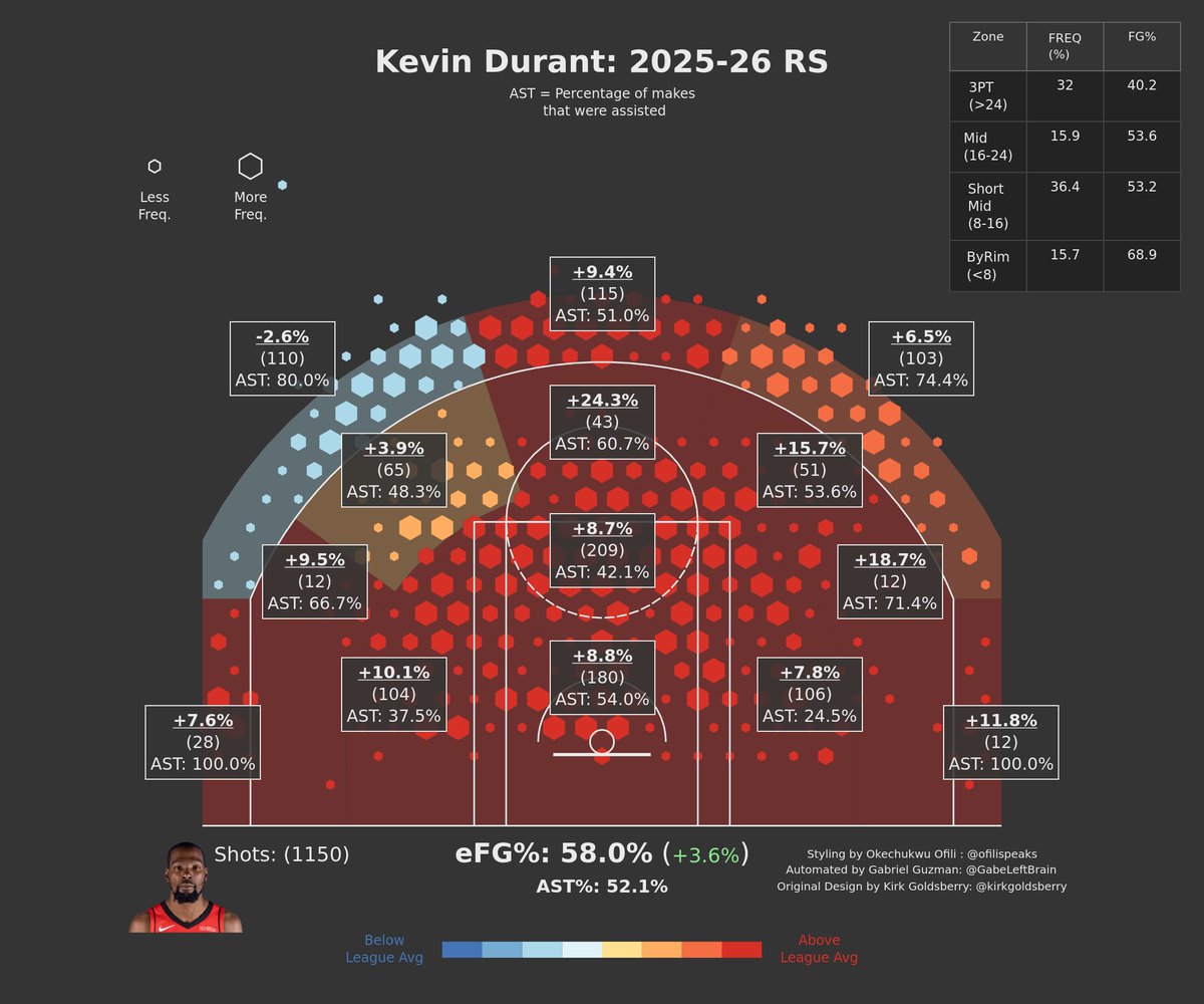 Gabriel Guzman tweet media