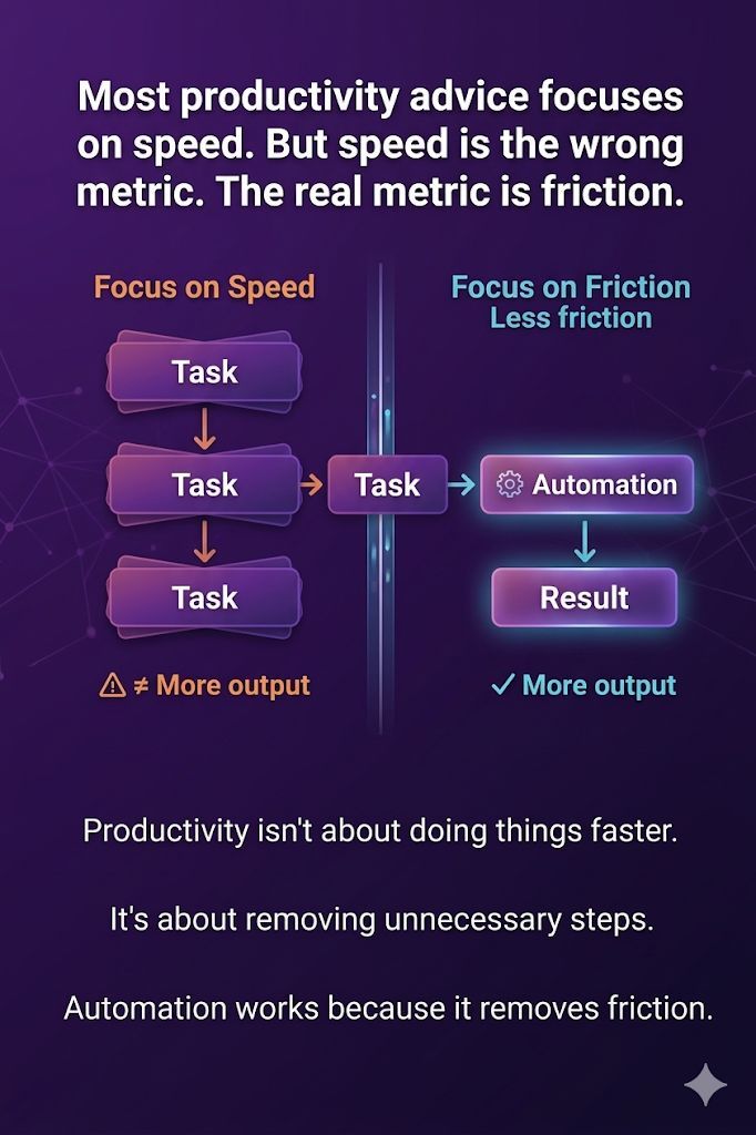 Tools & Flows tweet media