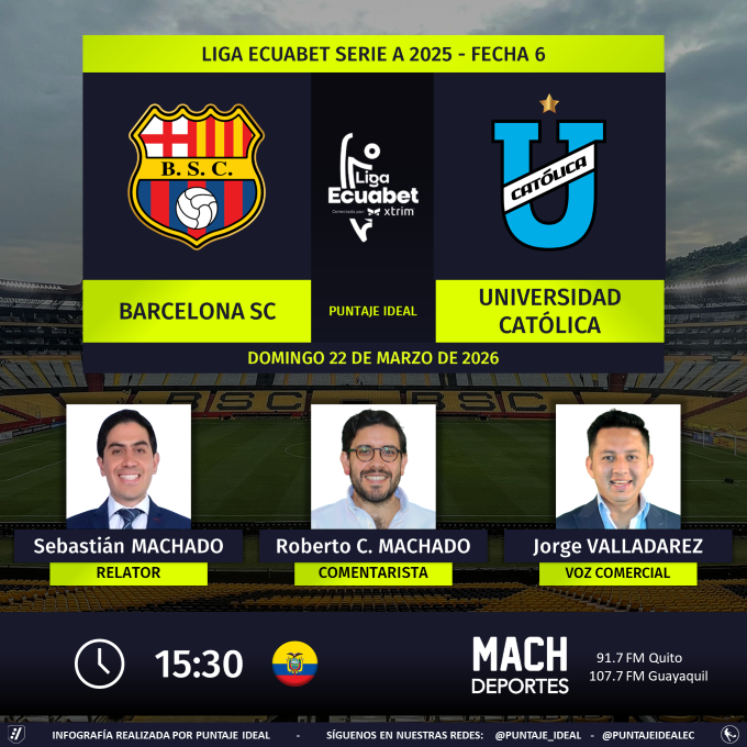 Puntaje Ideal EC tweet media