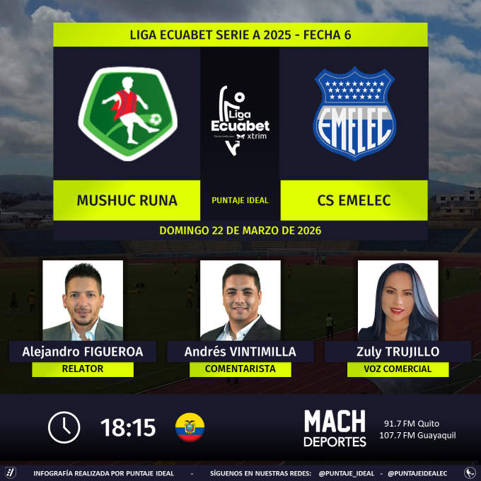 Puntaje Ideal EC tweet media