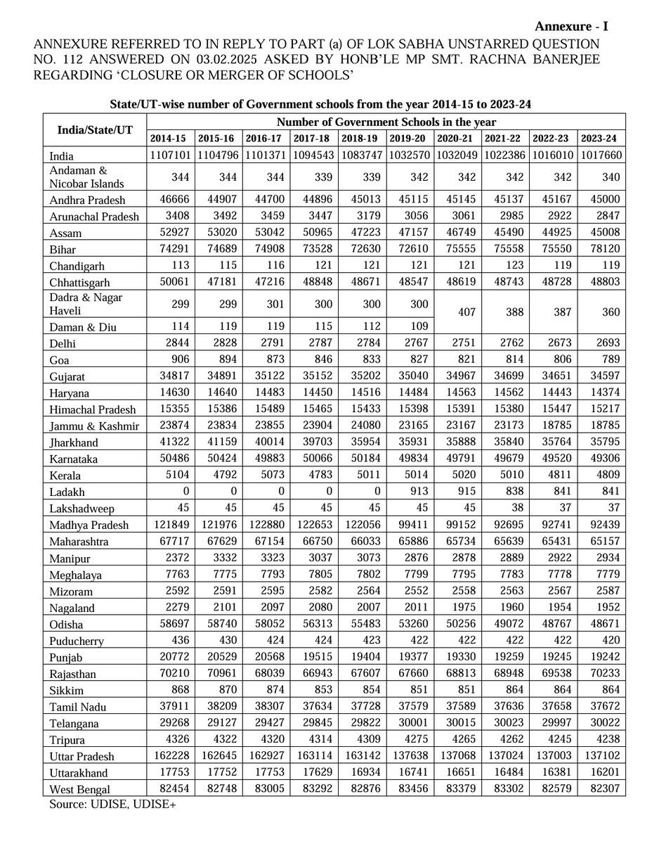Suriya Krishnamorthy tweet media