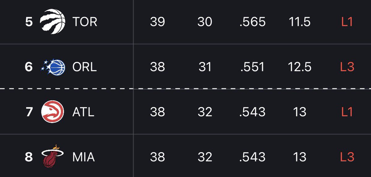 The HEAT Realm tweet media