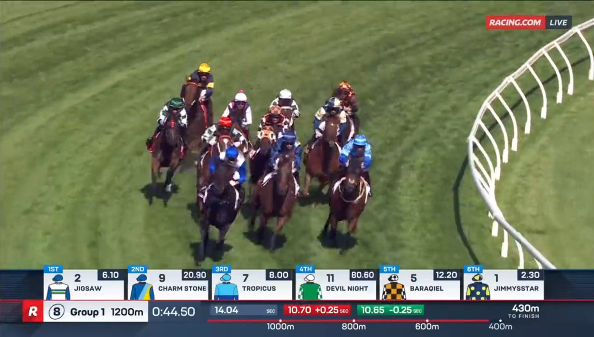 ralph horowitz tweet media