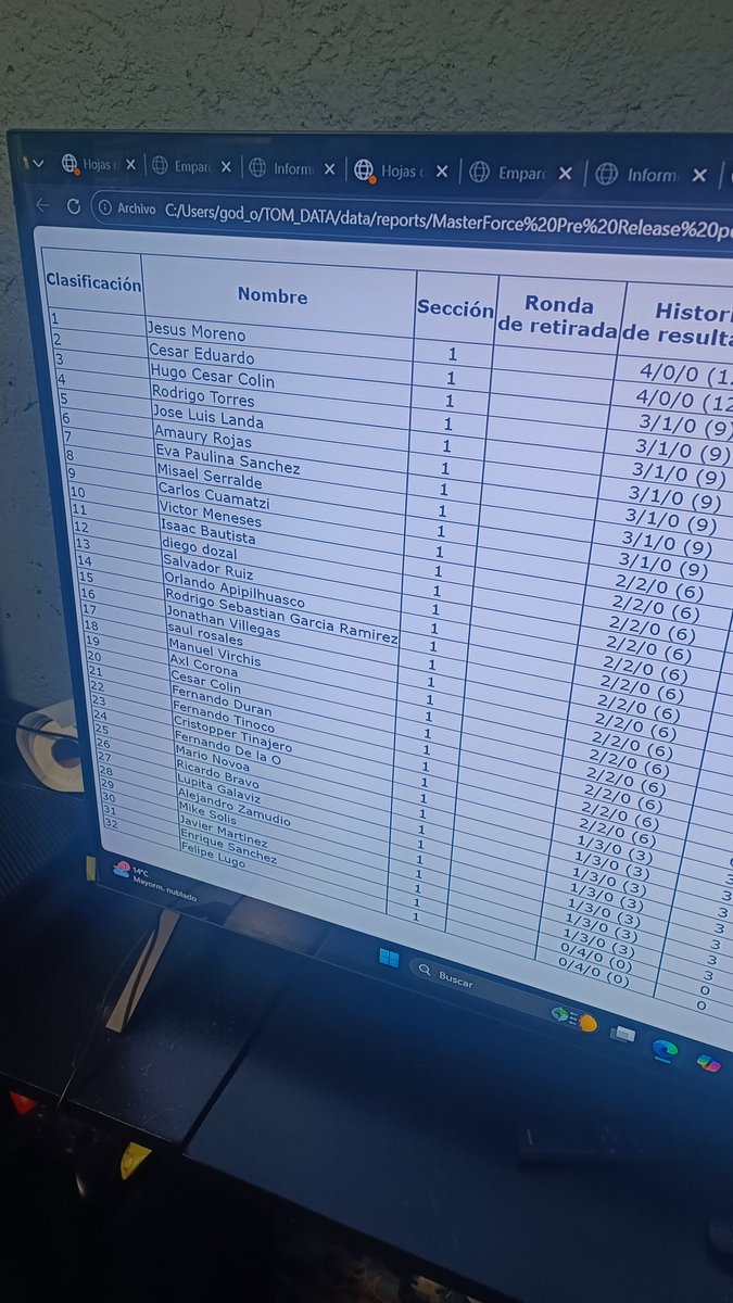 TIDE | El Ñero tweet media