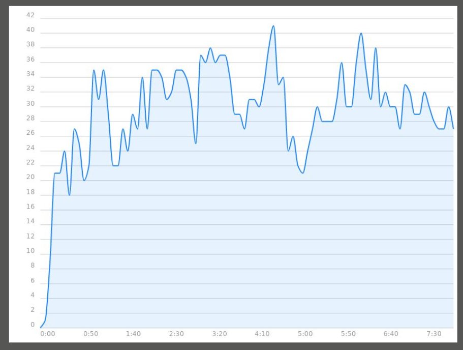 Nekaishi ✟ Kitsune VTuber 🦊🦋 PARTNER PUSH tweet media