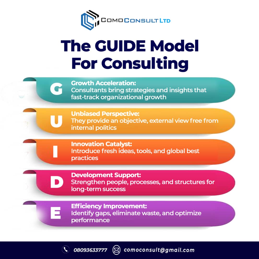 MICHAEL_NIG's tweet image. If you are into #HR consulting, then this is for you. 

For 8 years I have been in consulting, with only two years of it being full-time, it has been an interesting journey. 

#OgaHR