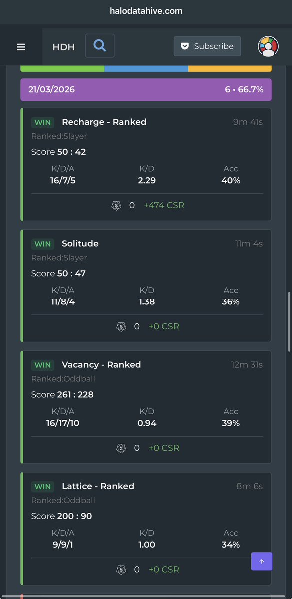 Local Stranger tweet media