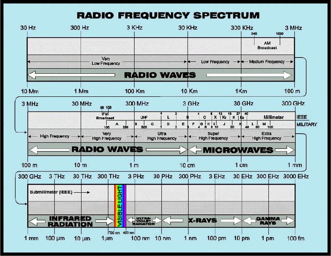 📟 1001SWL 📟 tweet media