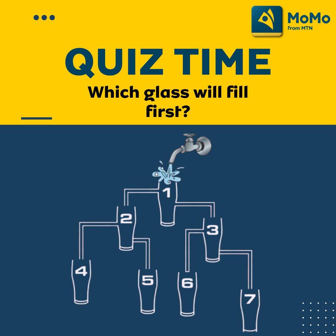 MoMo from MTN Uganda tweet media