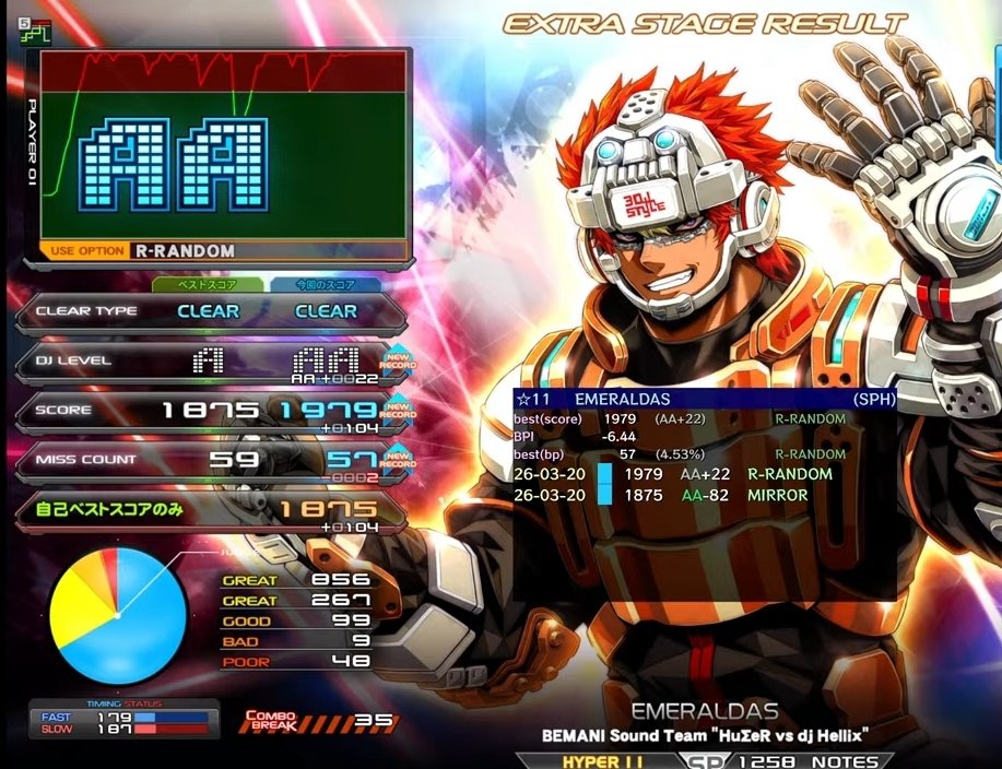 Boyd TheRhythm / Kawachiboy14 tweet media