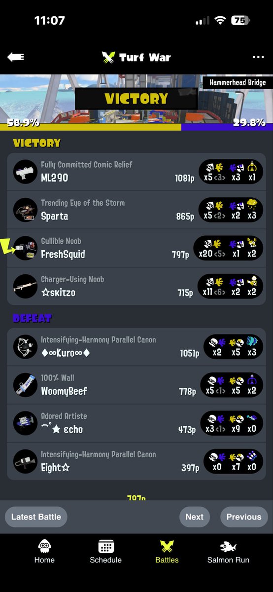 FreshSquids🐳 | :p tweet media