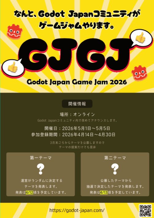 Godot Japan tweet media