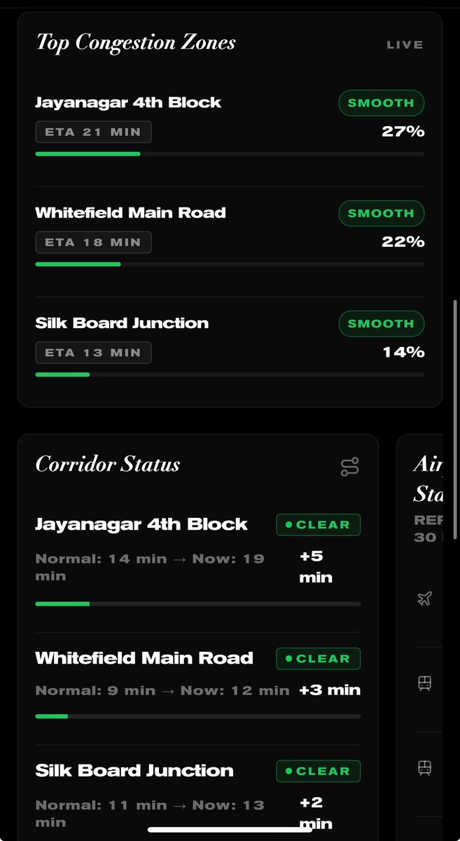 callmewhowhere's tweet photo. Found this  amazing app in you live/in  bangalore to know Live traffic, congestion, how the city mood is on one map.

Found on Reddit. 

https://t.co/5GBbgSmW4G https://t.co/u2AzSHVKnt