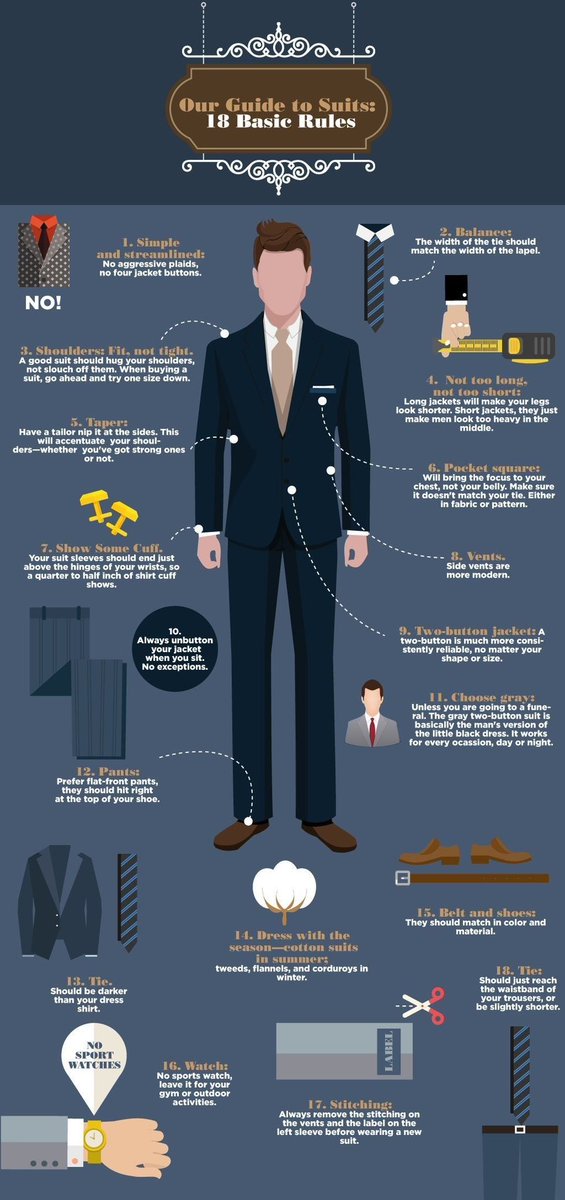 How To Suit Up🕴️ tweet media