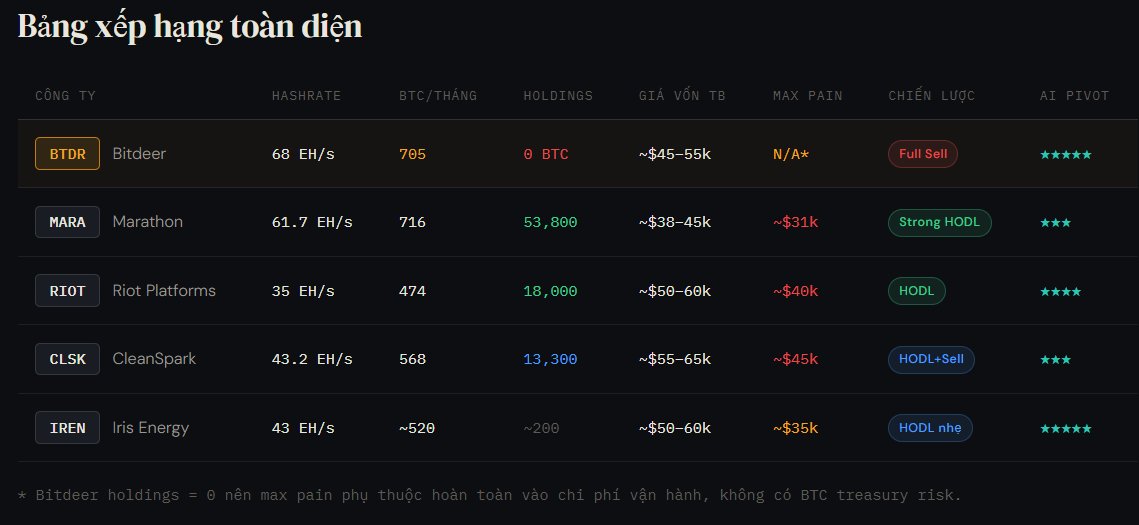 Steven | Crypto Research tweet media