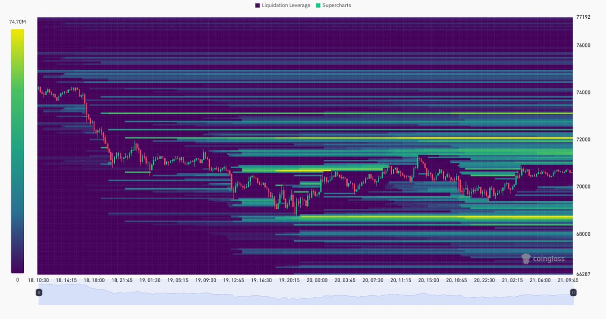 Coin Edition: Your Crypto News Edge ️ tweet media