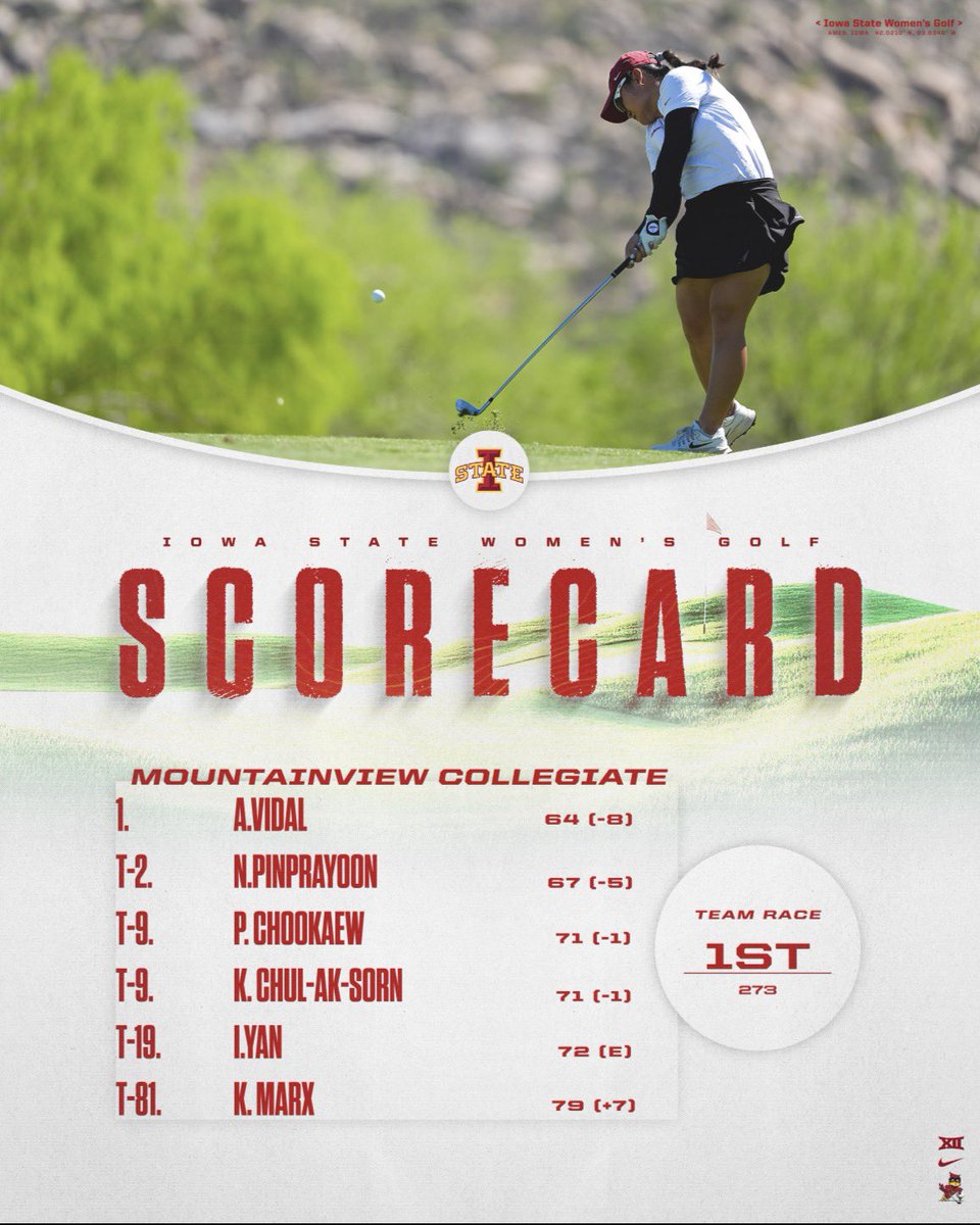 Iowa State Women's Golf tweet media