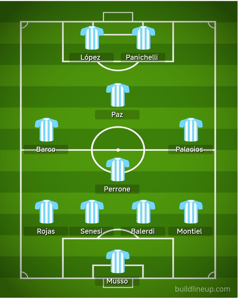 Bruno González García tweet media