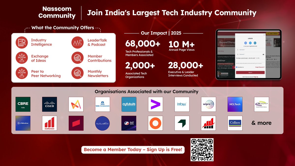 nasscom insights tweet media